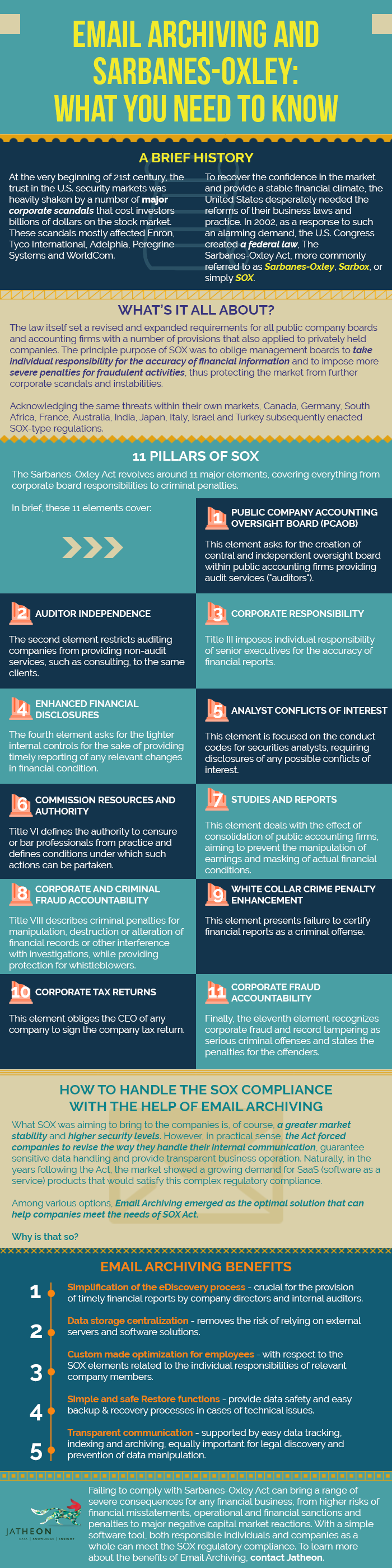 how many finance commission in india