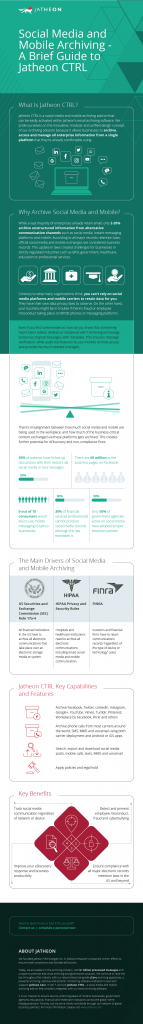 Jatheon Infographic – Social Media and Mobile Archiving – A Brief Guide to Jatheon CTRL