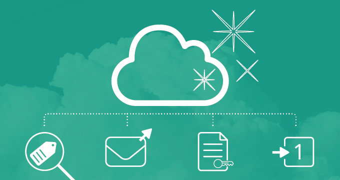 cloud email archiving solutions
