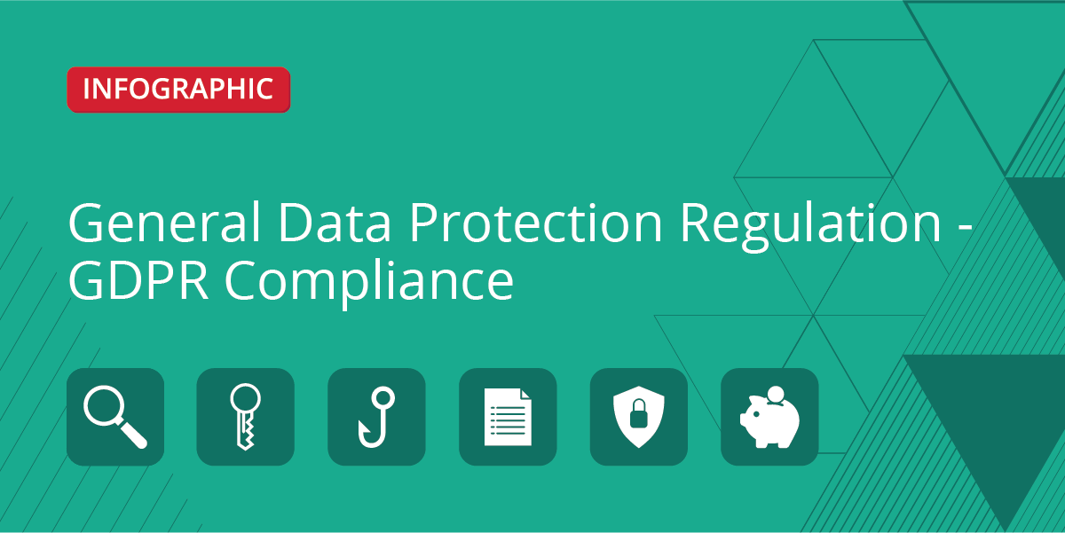 GDPR Compliance and Email Archiving - Jatheon