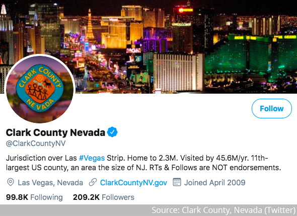 Clark County, Nevada - Twitter profile