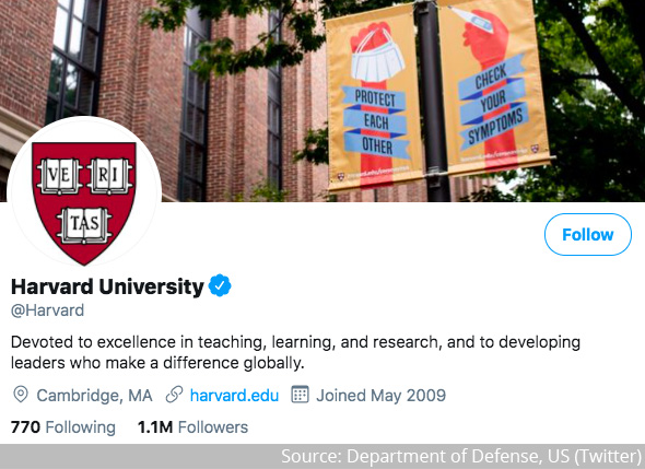 Hardvard University - Twitter profile