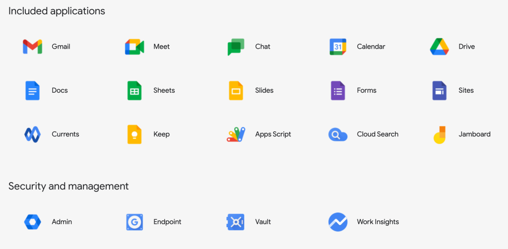 Google Workspace (G Suite) Vs. Gmail: A Full Comparison