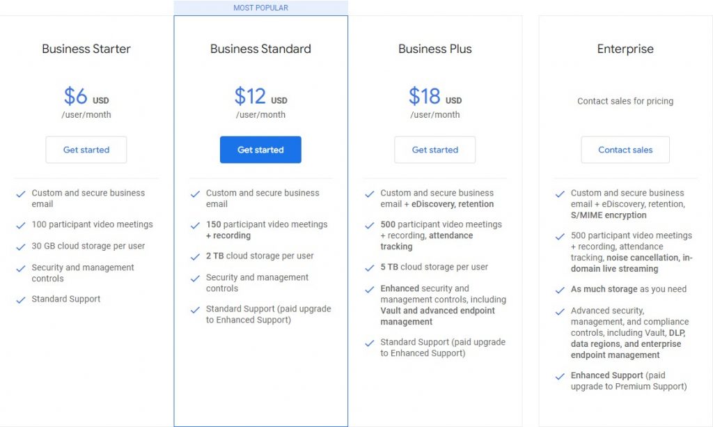 Google Workspace Pricing