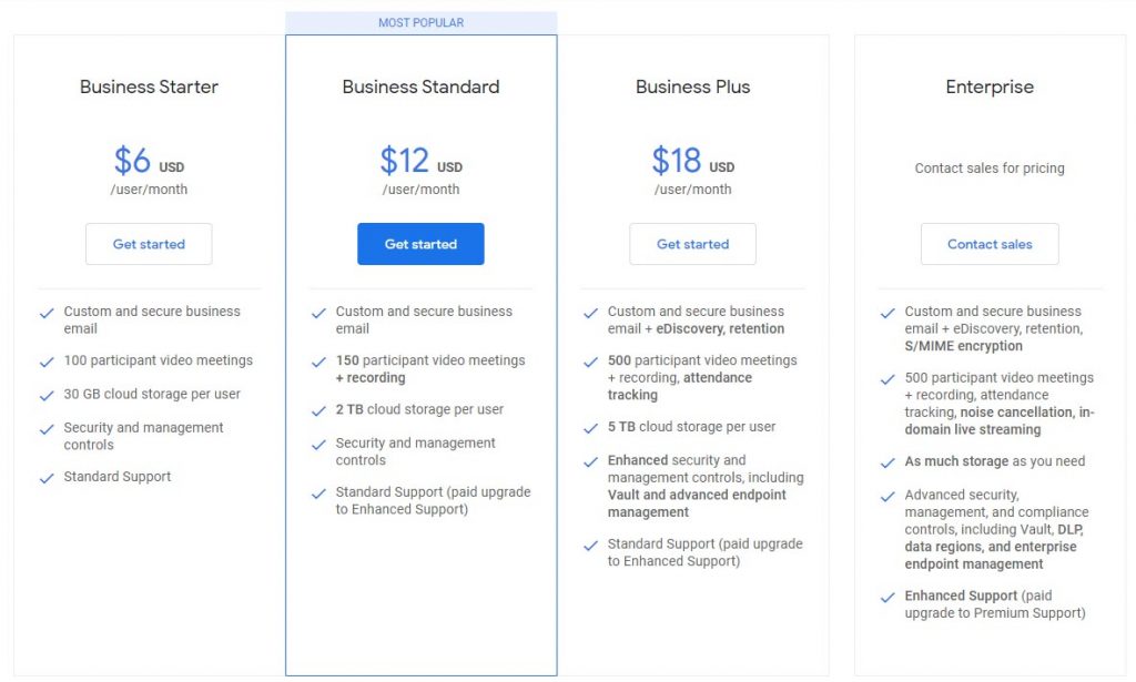 Google Workspace Plan