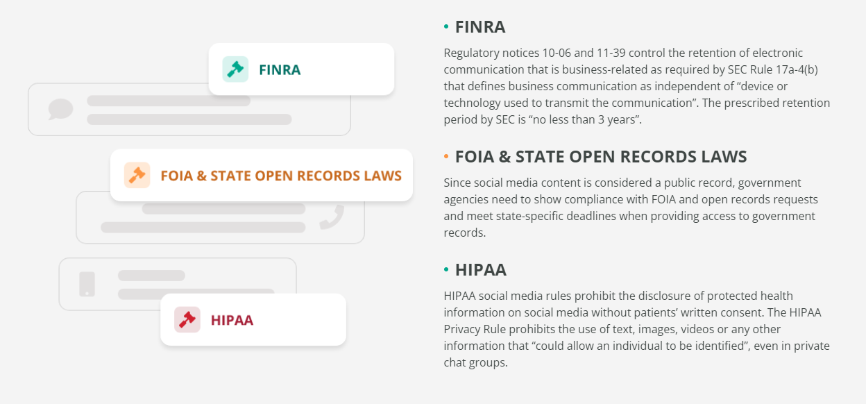 FINRA, FOIA, HIPAA Laws