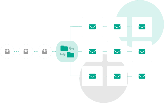 Seamless migration from other systems