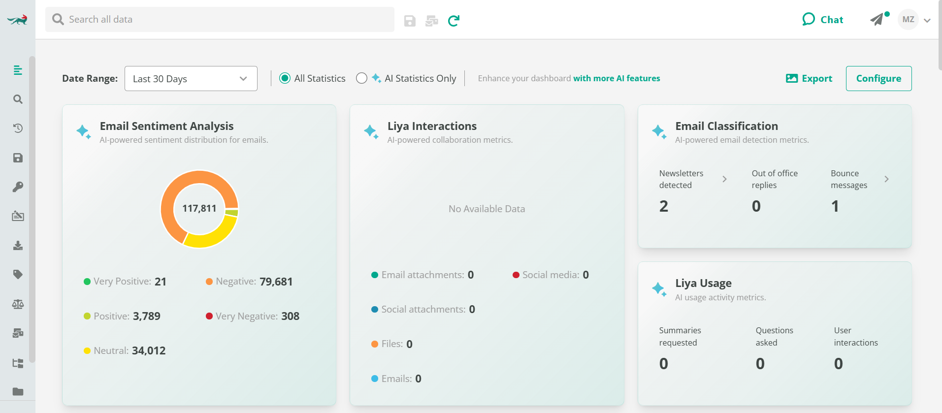 jatheon AI dashboard