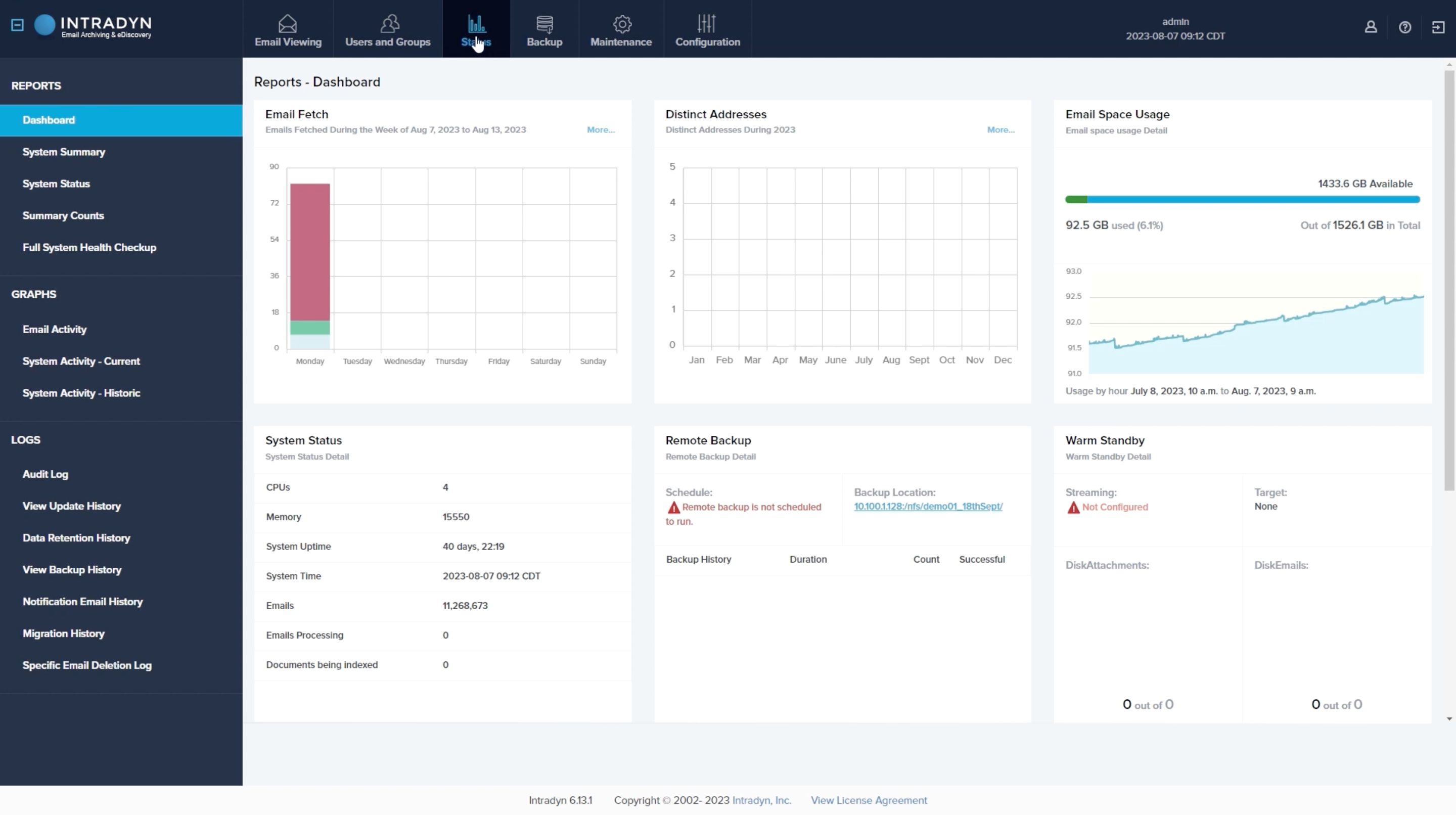 Intradyn Dashboard