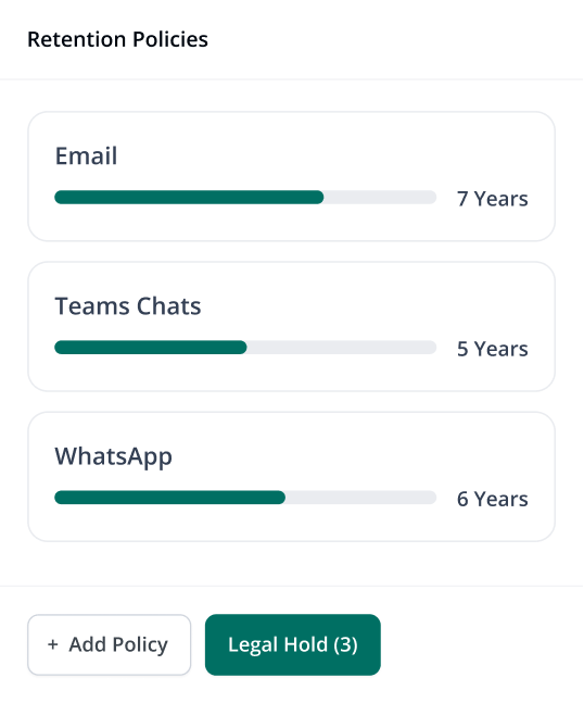 Retention tags and policy rules