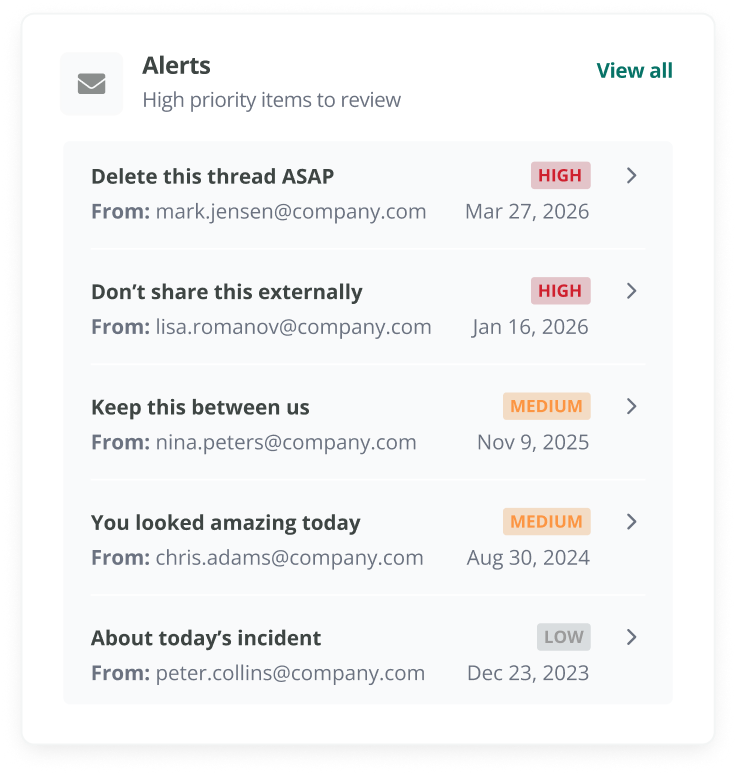 Monitor conversations for policy violations