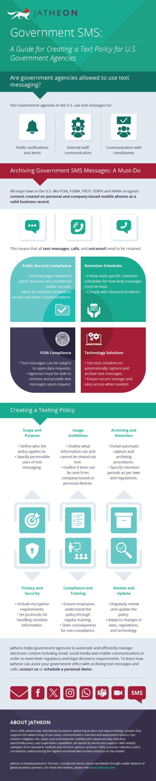 A Guide for Creating a Text Policy for U.S. Government Agencies Infographic scaled