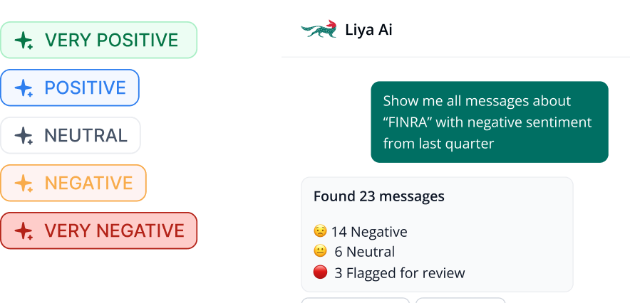 AI-built insight for modern compliance