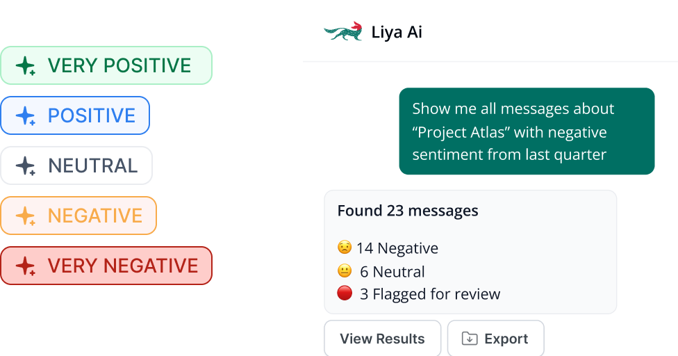 AI-ready enterprise archiving