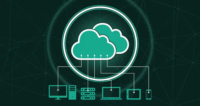 aws well architected framework