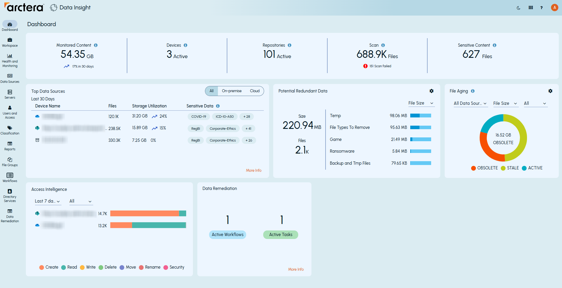 Actera UI