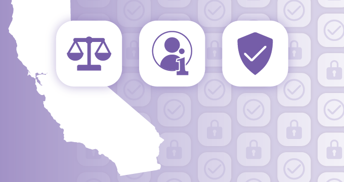 CCPA compliance