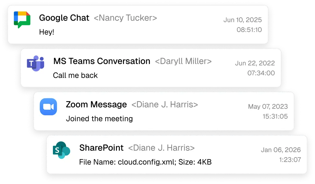 AI-Enabled Archiving for Modern Collaboration Platforms
