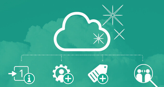 cloud email archiving software