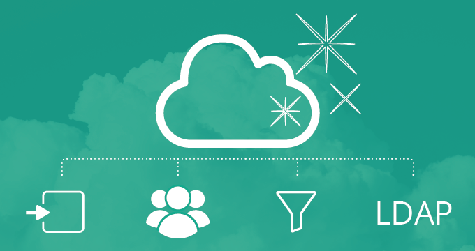 cloud email archiving solutions
