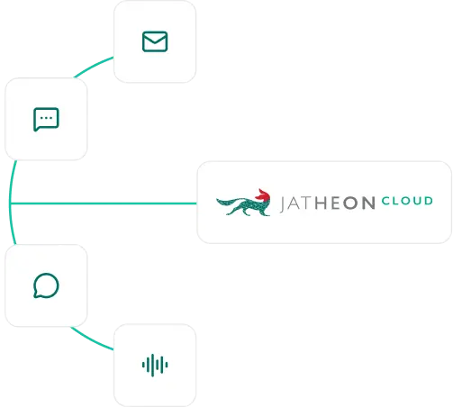 All-in-one archiving