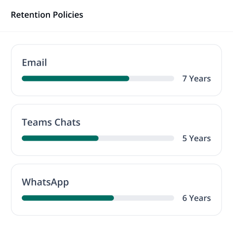 Flexible data-retention policies