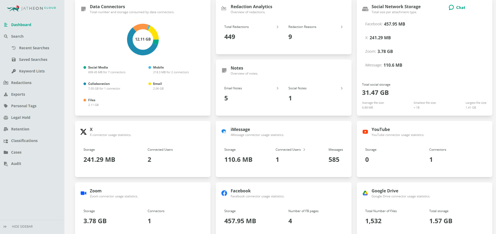 Jatheon Cloud AI Dashboard